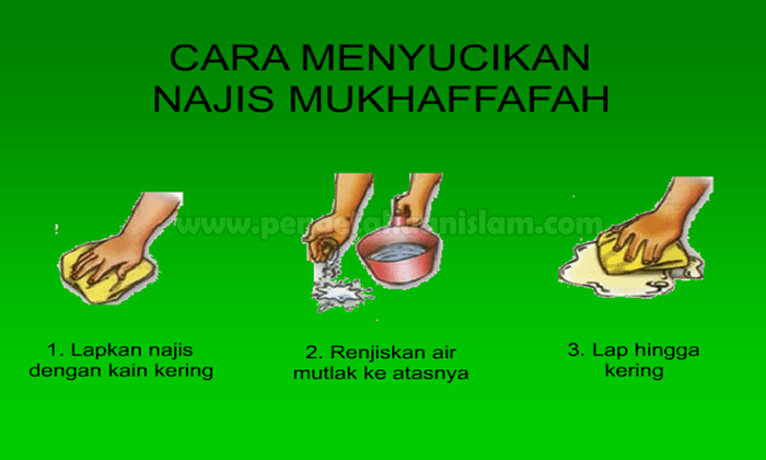 cara menyucikan najis mukhofafah