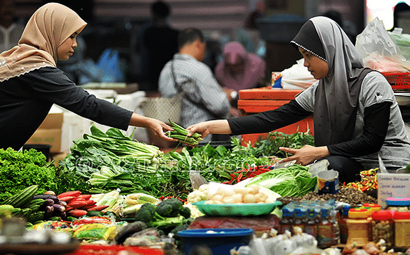 Fiqih Islam dan Perdagangan Etika Bisnis dalam Islam